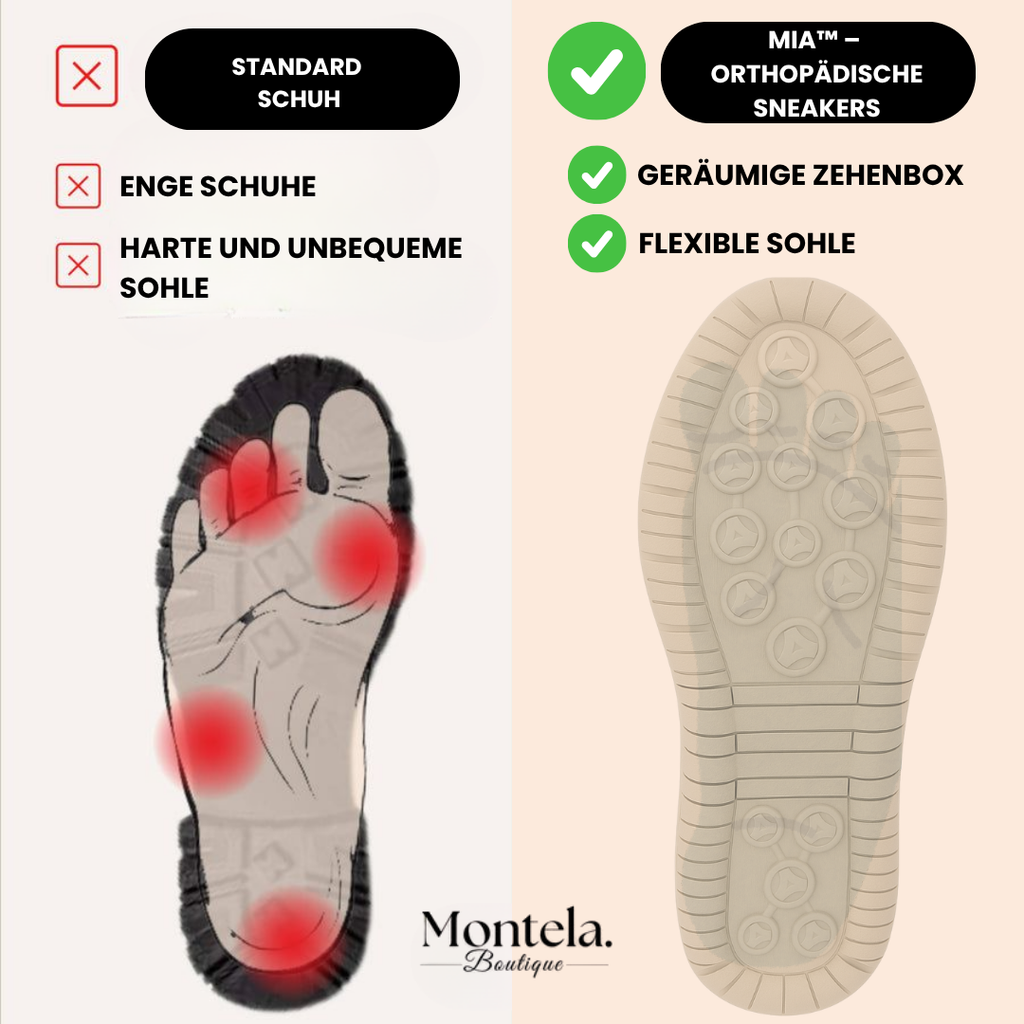 Mia | Ténis Ortopédicos Confortáveis e Sem Dor